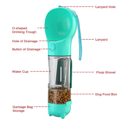 🐾 3-in-1 Portable Pet Water Bottle – Hydration, Food Feeder & Poop Bag Dispenser 🧳💧